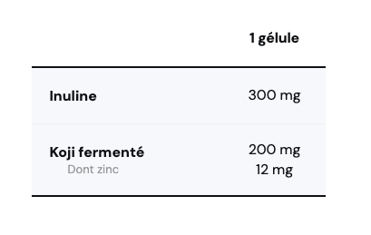 ZINC fait à base de Koji fermenté