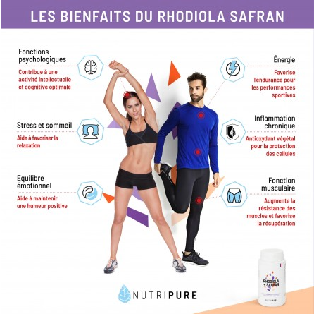 Rhodiola Rosea + Safran