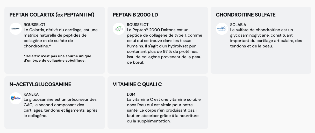 Collagènes (I, II et III) + Chondroïtine+ N-acetylglucosamine + Vitamine C